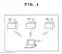 Fig. 02 - Communication apparatus and method thereof that determine communication partner for performing automatic setting process of communication parameter
