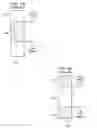 Fig. 02 - Efficient communication of producer/consumer buffer status