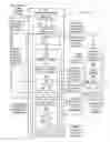 Fig. 07 - Efficient communication of producer/consumer buffer status