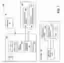 Fig. 02 - Application inspection tool for determining a security partition