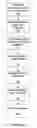 Fig. 02 - Methods for secure backup of personal identity credentials into electronic devices