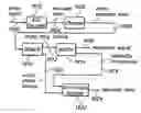 Fig. 01 - Denoising and error correction for finite input, general output channel