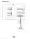 Fig. 02 - SERVER BASED CONTROL OF AD PLACEMENT IN CLIENT SOFTWARE