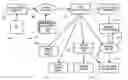 Fig. 01 - Graphical user interface (GUI) script generation and documentation