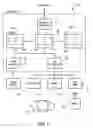 Fig. 02 - Graphical user interface (GUI) script generation and documentation