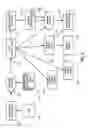 Fig. 03 - Graphical user interface (GUI) script generation and documentation