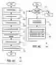 Fig. 07 - Graphical user interface (GUI) script generation and documentation