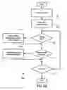 Fig. 08 - Graphical user interface (GUI) script generation and documentation