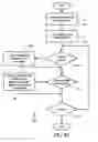 Fig. 09 - Graphical user interface (GUI) script generation and documentation