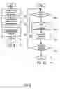 Fig. 14 - Graphical user interface (GUI) script generation and documentation