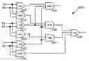 Fig. 01 - Operational cycle assignment in a configurable IC