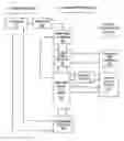 Fig. 01 - Method and system for authenticating a party to a transaction
