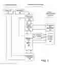 Fig. 02 - Method and system for authenticating a party to a transaction