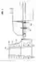 Fig. 03 - Shearing apparatus with clamps for carrying and locking the material