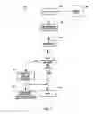 Fig. 07 - Method for sorting integrated circuit devices