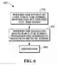 Fig. 07 - Methods and apparatus for positioning objects for scanning by a hybrid laser and imaging scanner