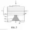 Fig. 03 - Semiconductor light-emitting device with high heat-dissipation efficiency and method for fabricating the same