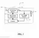 Fig. 02 - Adaptive impedance matching apparatus, system and method with improved dynamic range