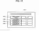Fig. 08 - Present position locating method