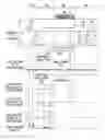 Fig. 01 - Method for driving plasma display panel