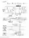 Fig. 15 - Method for driving plasma display panel
