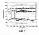 Fig. 02 - System and method for calibrating a printing system to compensate for sensor artifact using non-complementary illuminations of test patterns on an image substrate