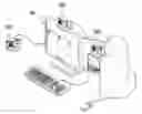 Fig. 01 - Camera Array Apparatus and Method for Capturing Wide-Angle Network Video