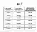 Fig. 06 - Imaging apparatus and control method thereof for controlling a display of an image and an imaging condition