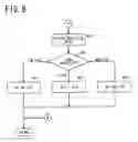 Fig. 09 - Information display device