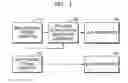 Fig. 02 - DIGITAL BROADCASTING TRANSMITTING/RECEIVING APPARATUS AND METHOD