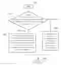 Fig. 01 - Method of processing fields of images and related device for data lines similarity detection