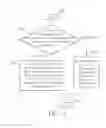 Fig. 15 - Method of processing fields of images and related device for data lines similarity detection