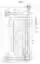 Fig. 04 - Liquid crystal display with improved response speed and aperture ratio