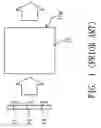 Fig. 02 - Illumination system of LED for projection display