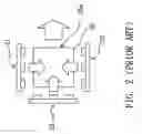 Fig. 03 - Illumination system of LED for projection display