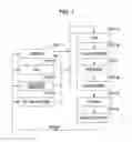 Fig. 08 - EXPOSURE APPARATUS AND DEVICE MANUFACTURING METHOD