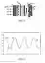 Fig. 06 - Method and apparatus for phase-shift null-burst-pattern