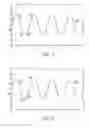 Fig. 07 - Method and apparatus for phase-shift null-burst-pattern