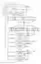 Fig. 01 - Information recording medium, data structure, and recording apparatus