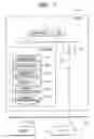 Fig. 02 - Distributed System