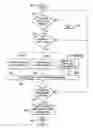 Fig. 04 - SYSTEMS AND METHODS FOR UTILIZING GLOBAL TRAFFIC FLOW PARAMETERS FOR PACKET-BASED NETWORKS