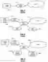 Fig. 02 - Dynamic internet protocol addressing solutions with network-based mobility