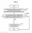 Fig. 06 - Wireless communication device