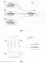 Fig. 02 - Channel selection method for improved wireless communication