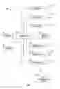 Fig. 07 - Channel selection method for improved wireless communication