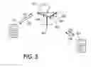 Fig. 06 - Handover in a wireless data packet communication system that avoid user data loss