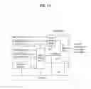 Fig. 15 - Broadcasting receiver and broadcast signal processing method