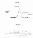 Fig. 45 - Broadcasting receiver and broadcast signal processing method