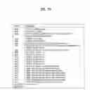 Fig. 65 - Broadcasting receiver and broadcast signal processing method