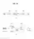 Fig. 69 - Broadcasting receiver and broadcast signal processing method